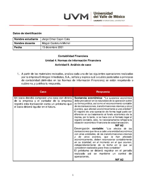 A9 JOCC Actividad Individual De Mercadotecnia 1 Datos De