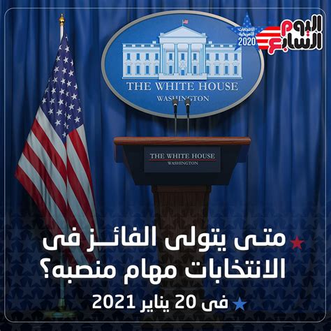 انفوجراف كل ما تريد معرفته عن الانتخابات الأمريكية 2020 قبل يوم من