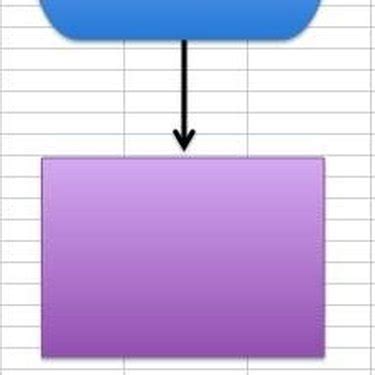 Symbols Used in a Flowchart | Techwalla