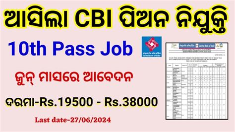 All India Jobs Odisha Govt Job