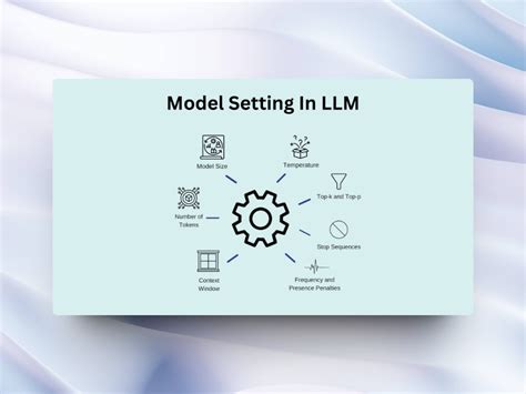 一文读懂LLM参数设置实现大模型应用的最佳性能 AI 数字未来