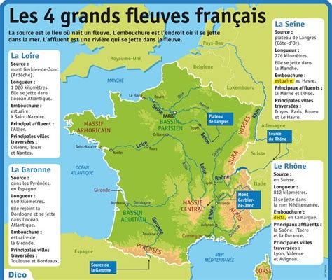 Grands Fleuves De France Archives Voyages Cartes