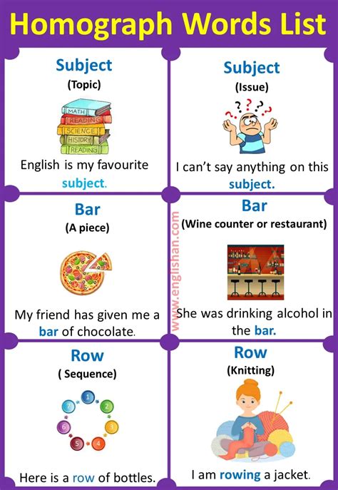 100 Examples Of Homographs Interactive Worksheet Edform