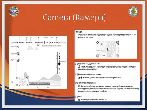 Беспилотная авиационная система "Фантом". Три основных элемента ...