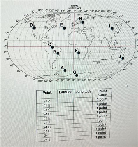 Solved What are the latitude and longitude coordinates for | Chegg.com