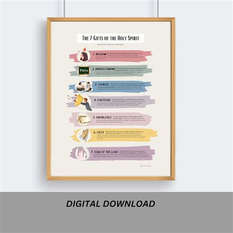 Seven Gifts of Holy Spirit Poster Catholic DIGITAL DOWNLOAD Poster Holy ...