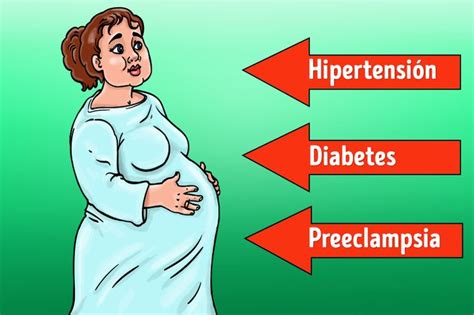 Un Estudio Sugiere Que La Obesidad Durante El Embarazo Puede Afectar El