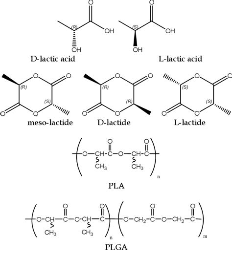 Polylactic Acid Structure