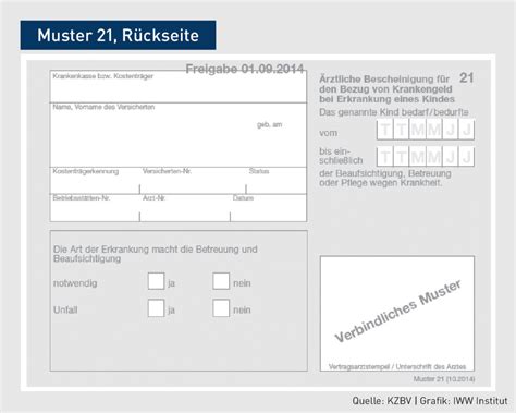 Bescheinigungen AU Bescheinigung für ein krankes Kind Muster