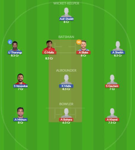 Kak Vs Pka Dream Prediction Team Live Cricket Dec