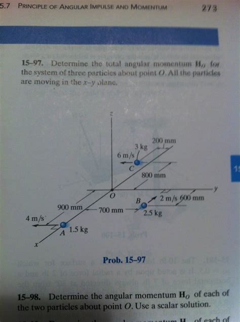 Solved Determine The Total Angular Momentum H0 For The