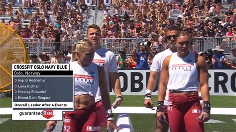 Crossfit Games 2022 Team Event 5 Final Heat Crossfit