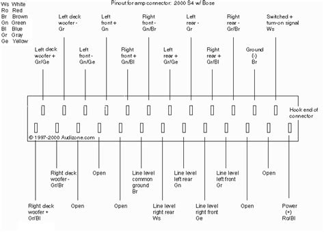 12 Bose Amp Wiring Diagram Manual Images