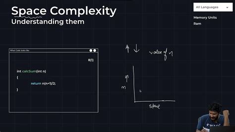 Top Best Data Structures And Algorithms Courses Ranked Prepinsta