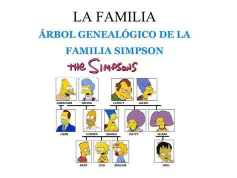 Arbol de la familia Simpsons - Imagui