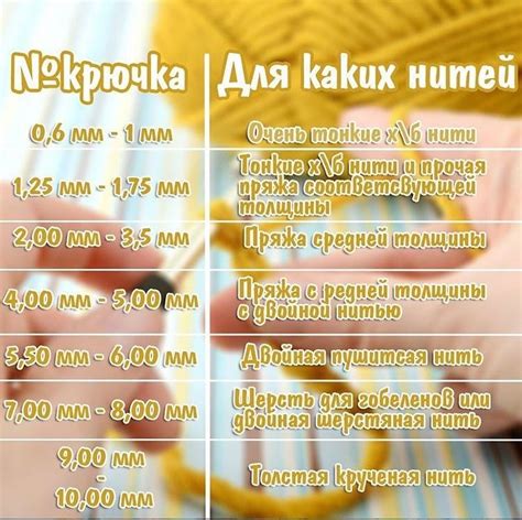 Какой размер крючка выбрать?