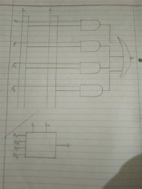 SOLUTION Multiplexer Symbol Studypool