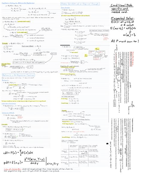 Final Exam Cheat Sheet Econometrics ECON 4743 Studocu