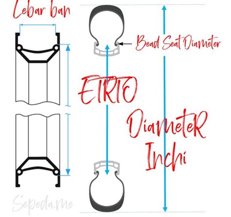 Ukuran Ban Sepeda Lipat Vs Dan Vs Sepeda Me
