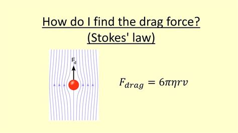 14 05 How Do I Find The Drag Force Stokes Law Youtube