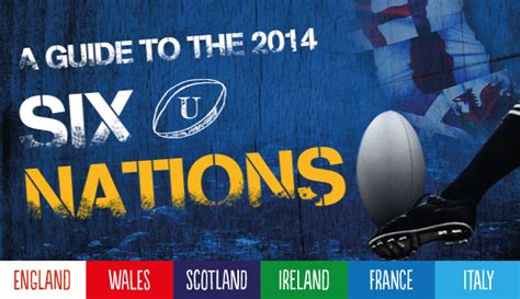 A Guide To The 2014 Six Nations [Infographic] - Visualistan