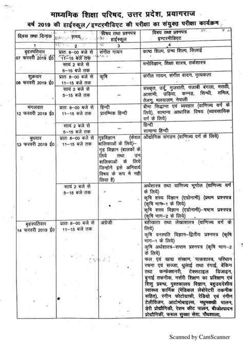 Up Board Date Sheet Class 10 Time Table For Uttar Pradesh Board High