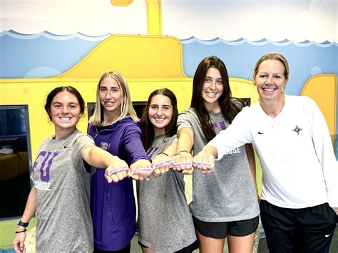 Prisma Health Greenville Memorial Hospital | Greenville SC