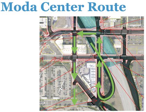 Odots I Rose Quarter Improvement A Million More Miles Of Local