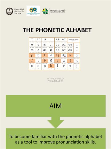 Phonetic Alphabet Examples and Practice 2023 | PDF | Vowel | Stress ...