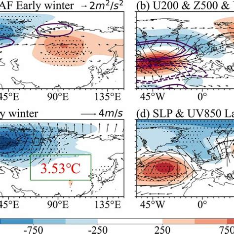 Composite Of Geopotential Height Anomalies Shading Units Gpm And