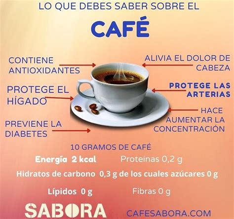 Los sorprendentes efectos del café en el cerebro que debes conocer