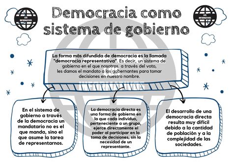 SEMANA 16 Desarrollo Personal Ciudadanía y Cívica 5 SECUNDARIA