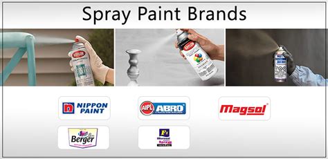 Best Brand of Spray Paint | Top Spray Paint Brands In India