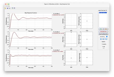 普通的生活 PIDToolbox v0 62を使う