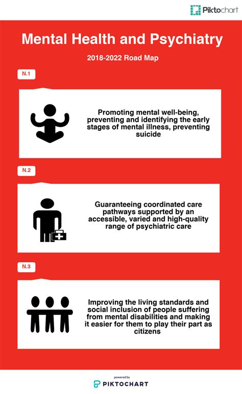 World Mental Health Day 2018 - France in the UK