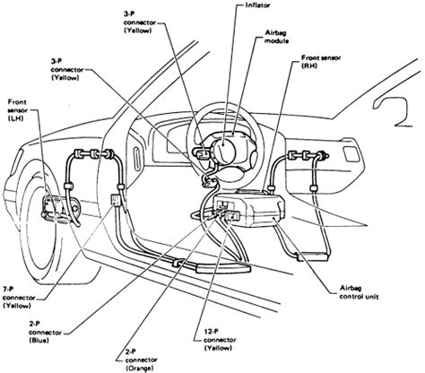 Repair Guides Supplemental Restraint System Air Bag General