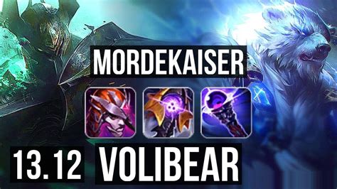 Morde Vs Voli Top Games Solo Kills M Mastery Euw