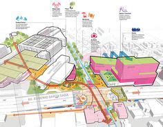 sasaki urban design diagram master plan ideas urban agriculture