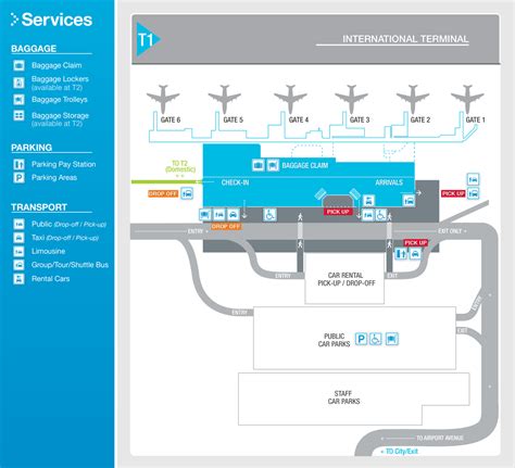 Cairns Airport Terminal Maps