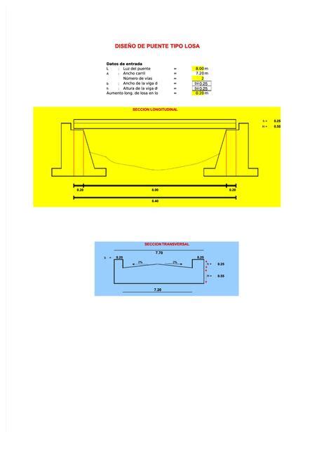 Diseño De Puente Tipo Losa Antony Bellido Udocz