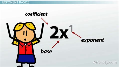 Adding & Subtracting Exponents | Rules & Examples - Lesson | Study.com