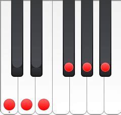 Whole Tone Scale: How To Use In Piano Music - PianoLessonsOnline.com