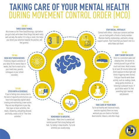 Taking Care Of Your Mental Health During The Movement Control Order