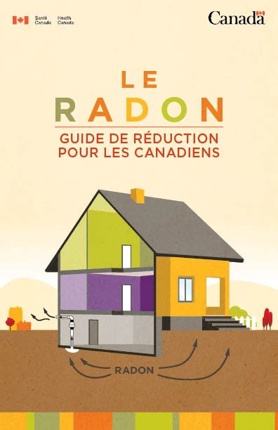 Le Radon Guide De Réduction Pour Les Canadiens Canadaca