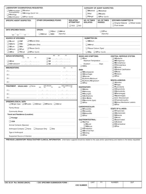 Cdc Form Online Fill Out Sign Online Dochub