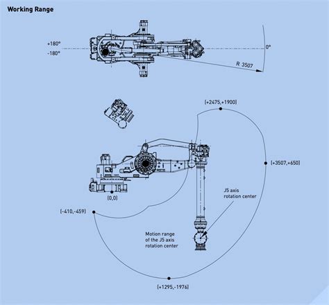 Fanuc M Ia P Data Sheet R A B Industries Inc