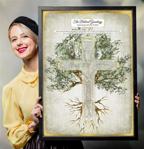 Biblical Genealogy Family Tree from Adam and Eve to Jesus | Genealogy ...