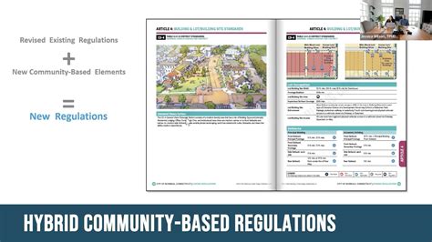 After Years Of Talk Norwalk Presents New Draft Zoning Regulations