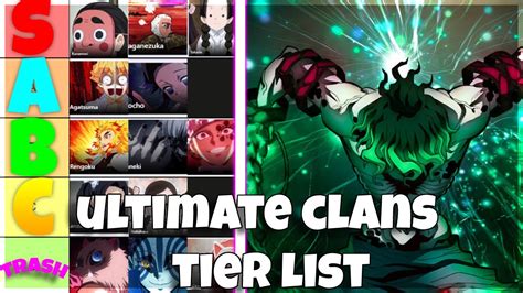 ULTIMATE Project Slayers Clans Tier List Update 1 5 YouTube