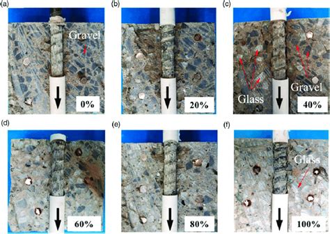 Interface Between Basalt Fiber Reinforced Polymer Bars And Concrete